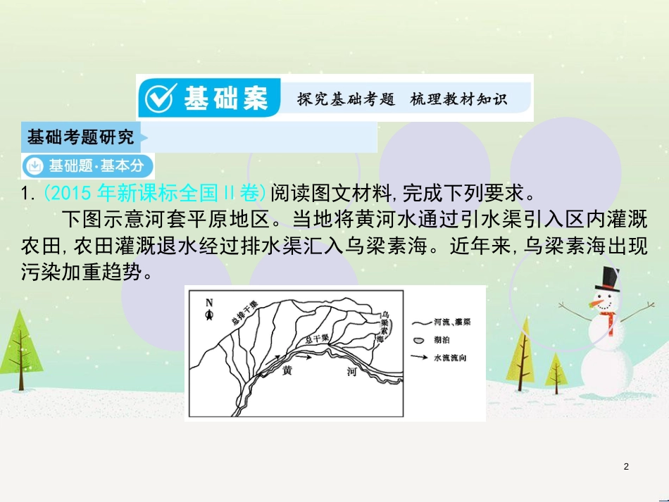高考地理一轮复习 第3单元 从地球圈层看地理环境 答题模板2 气候成因和特征描述型课件 鲁教版必修1 (391)_第2页