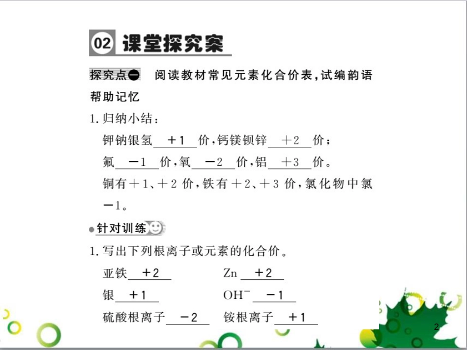 三年级语文上册 第三单元期末总复习课件 新人教版 (536)_第2页