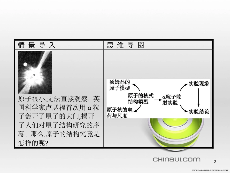 高中政治 第一单元 文化与生活综合探究课件 新人教版必修3 (397)_第2页