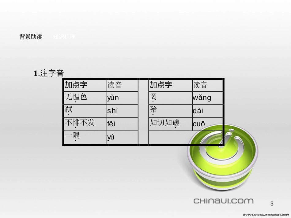 高中语文 第一单元《论语》选读 7 好仁不好学，其蔽也愚课件 新人教版选修《先秦诸子选读》 (7)_第3页