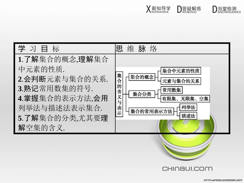 高中政治 第一单元 文化与生活综合探究课件 新人教版必修3 (245)_第3页