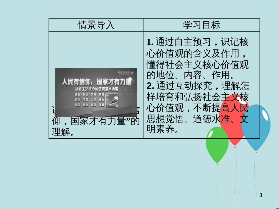 高中政治 第四单元 发展中国特色社会主义文化 第十课 第一框 培育和践行社会主义核心价值观课件 新人教版必修3_第3页