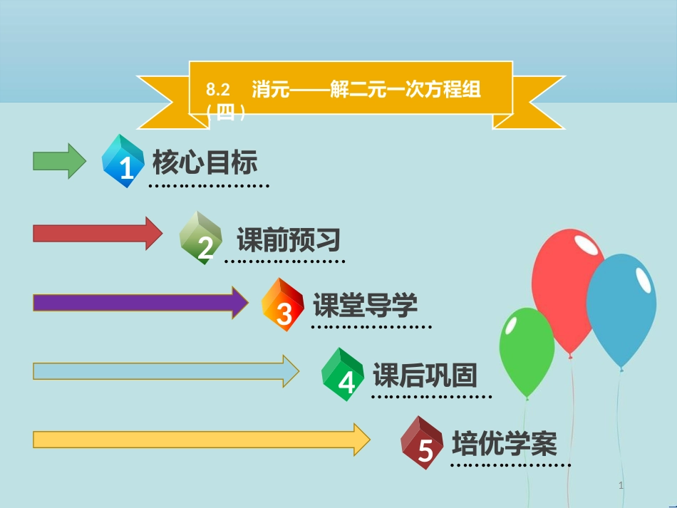 【名师导学】七年级数学下册 第八章 二元一次方程组 8.2 消元—解二元一次方程组（四）课件 （新版）新人教版_第1页