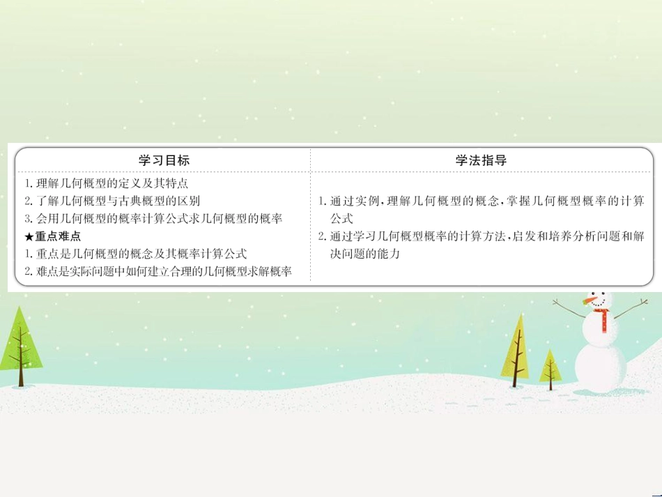 高中政治 第1课 生活在人民当家作主的国家 第2框 政治权利与义务参与政治生活的基础课件 新人教版必修2 (1354)_第2页