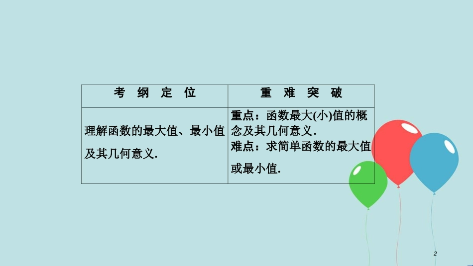 高中数学 第一章 集合与函数概念 1.3 函数的基本性质 1.3.1 第2课时 函数的最大值、最小值课件 新人教A版必修1_第2页