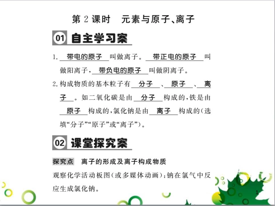 三年级语文上册 第三单元期末总复习课件 新人教版 (519)_第1页