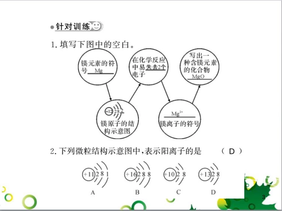 三年级语文上册 第三单元期末总复习课件 新人教版 (519)_第3页