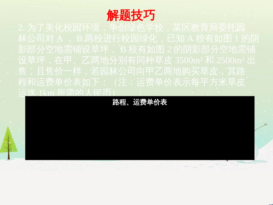 高考地理一轮复习 第3单元 从地球圈层看地理环境 答题模板2 气候成因和特征描述型课件 鲁教版必修1 (81)_第3页