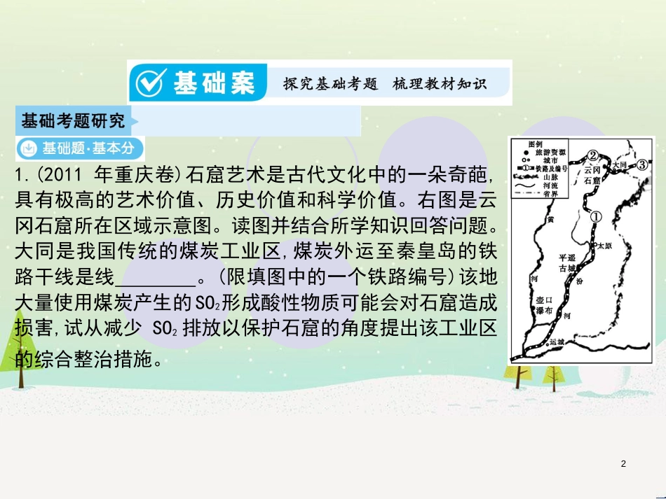 高考地理一轮复习 第3单元 从地球圈层看地理环境 答题模板2 气候成因和特征描述型课件 鲁教版必修1 (394)_第2页