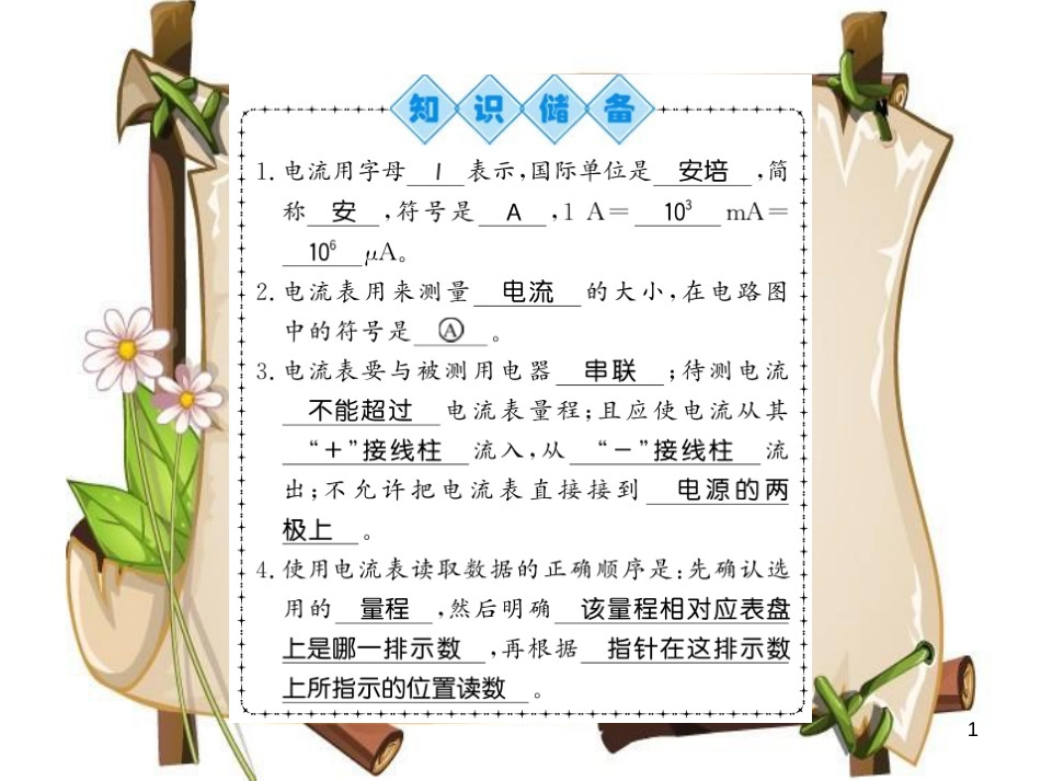 （贵州专用）九年级物理全册 第14章 第4节 科学探究：串联和并联电路的电流（第1课时）课件 （新版）沪科版_第1页