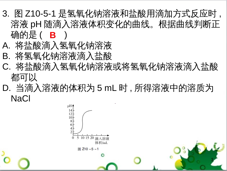 三年级语文上册 第三单元期末总复习课件 新人教版 (618)_第3页