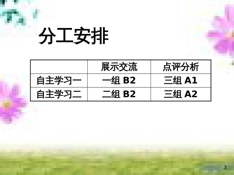 七年级英语上册 Unit 9 My favorite subject is science（第6课时）Section B（3a-Self Check）课件 （新版）人教新目标版 (80)_第3页