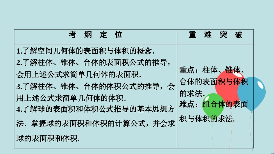 2017-2018学年高中数学 第一章 空间几何体 1.3 空间几何体的表面积与体积 1.3.1 柱体、锥体、台体的表面积与体积课件 新人教A版必修2_第2页