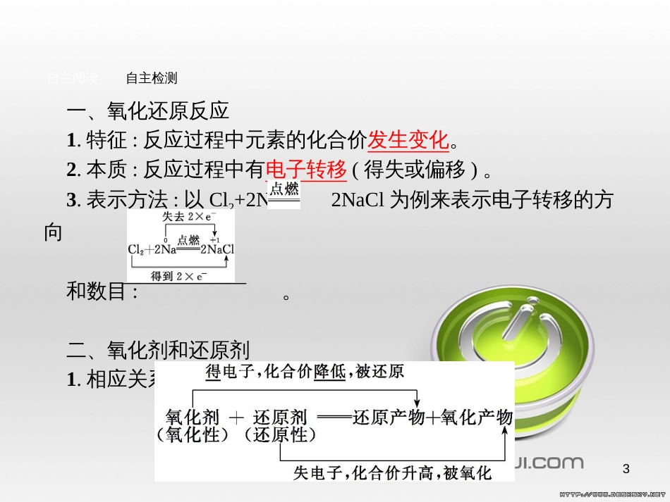 高中政治 第一单元 文化与生活综合探究课件 新人教版必修3 (174)_第3页