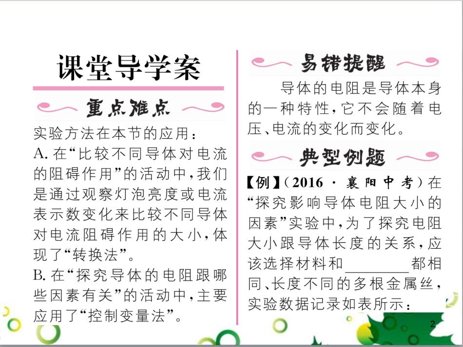 三年级语文上册 第三单元期末总复习课件 新人教版 (916)_第2页