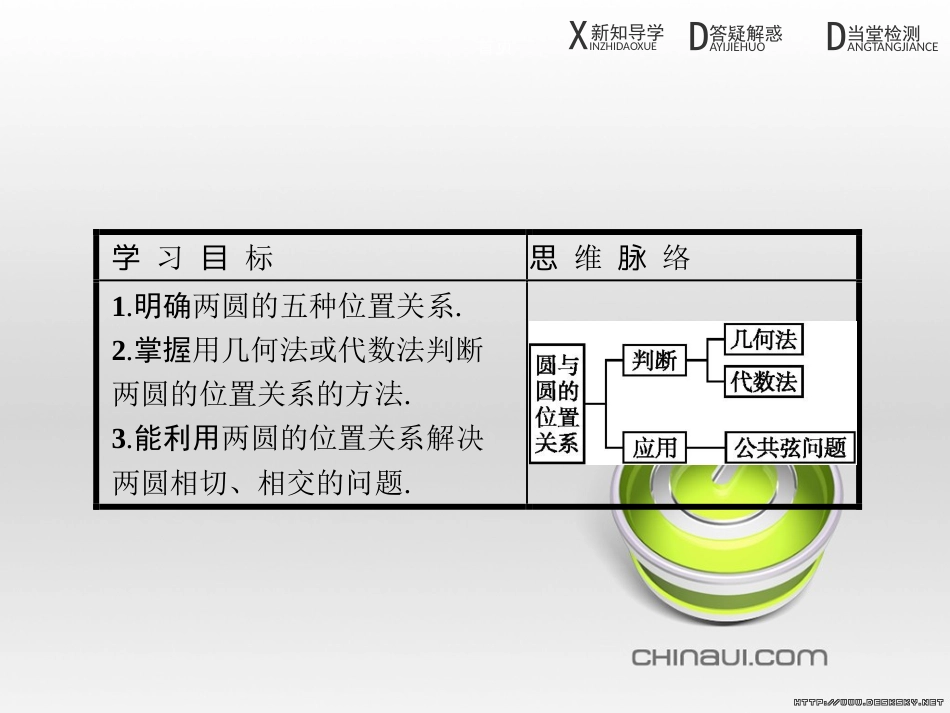 高中政治 第一单元 文化与生活综合探究课件 新人教版必修3 (208)_第2页