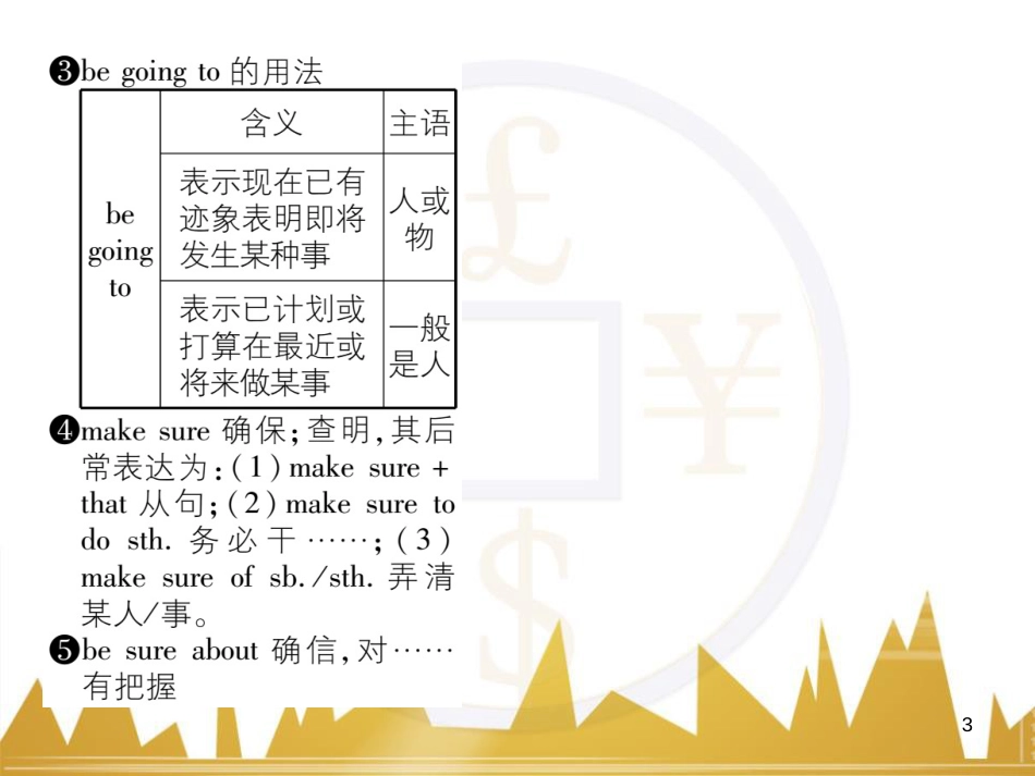 八年级英语上册 Unit 10 If you go to the party  you’ll have a great time语法精讲精练（Grammar Focus）课件 （新版）人教新目标版 (42)_第3页