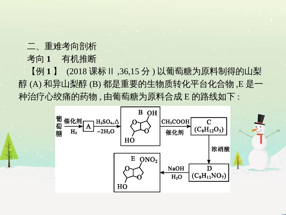 高考地理二轮复习 考前三个月 第二部分 专题二 解题技能提升练 11 基础知识调用专练——破解“基础知识用不上”困惑课件 (529)_第3页