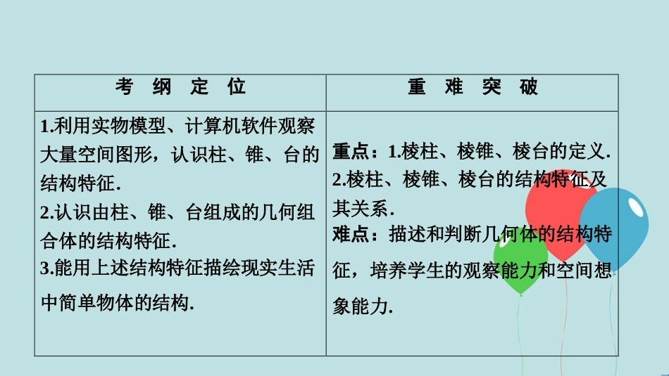 2017-2018学年高中数学 第一章 空间几何体 1.1 空间几何体的结构 第1课时 棱柱、棱锥、棱台的结构特征课件 新人教A版必修2_第2页