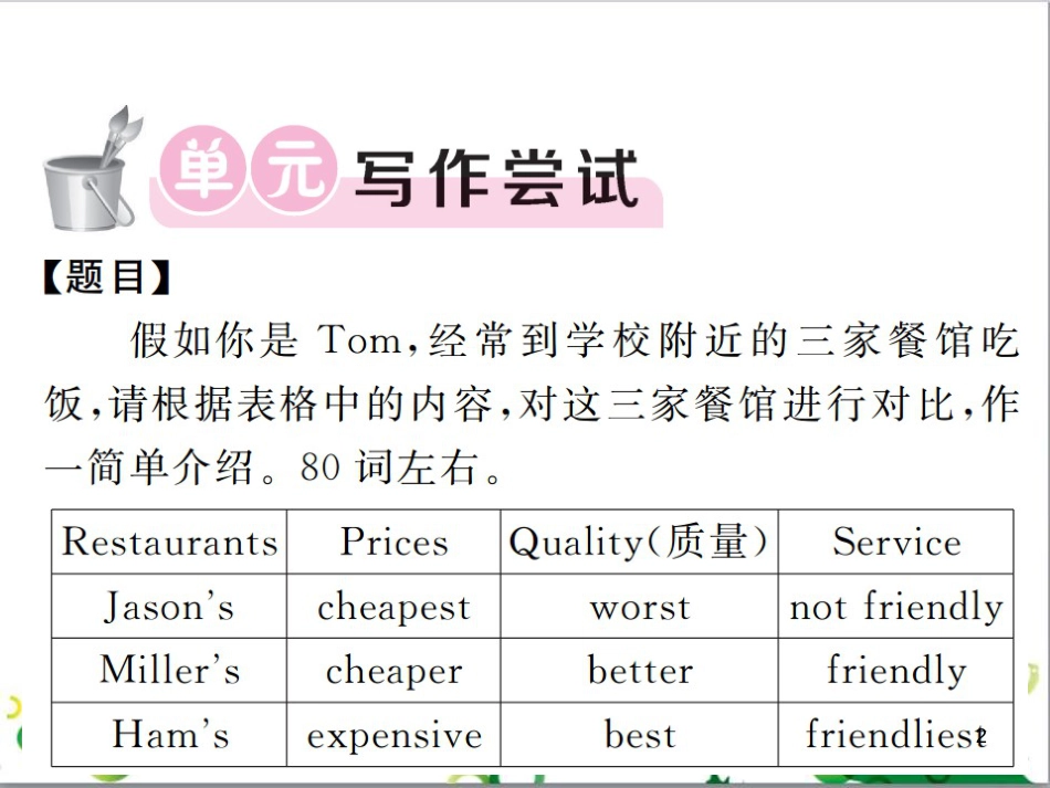 三年级语文上册 第三单元期末总复习课件 新人教版 (200)_第2页