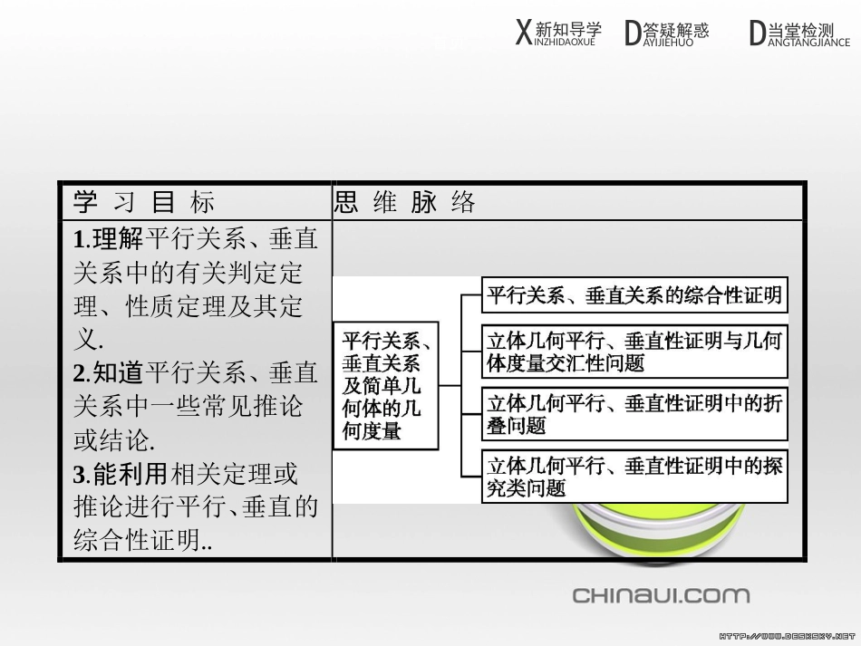 高中政治 第一单元 文化与生活综合探究课件 新人教版必修3 (278)_第2页