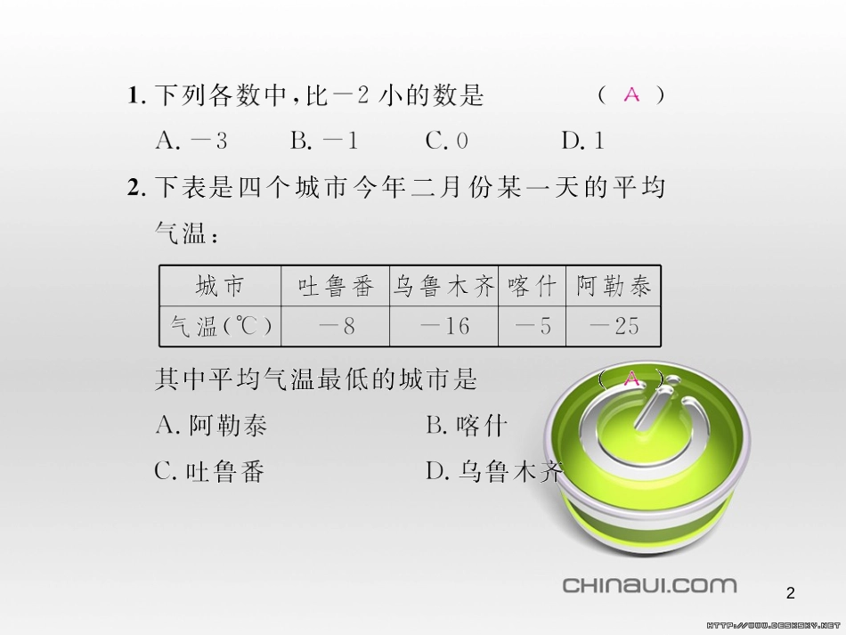 七年级数学上册 第一章 有理数考试热点突破（遵义题组）习题课件 （新版）新人教版 (70)_第2页