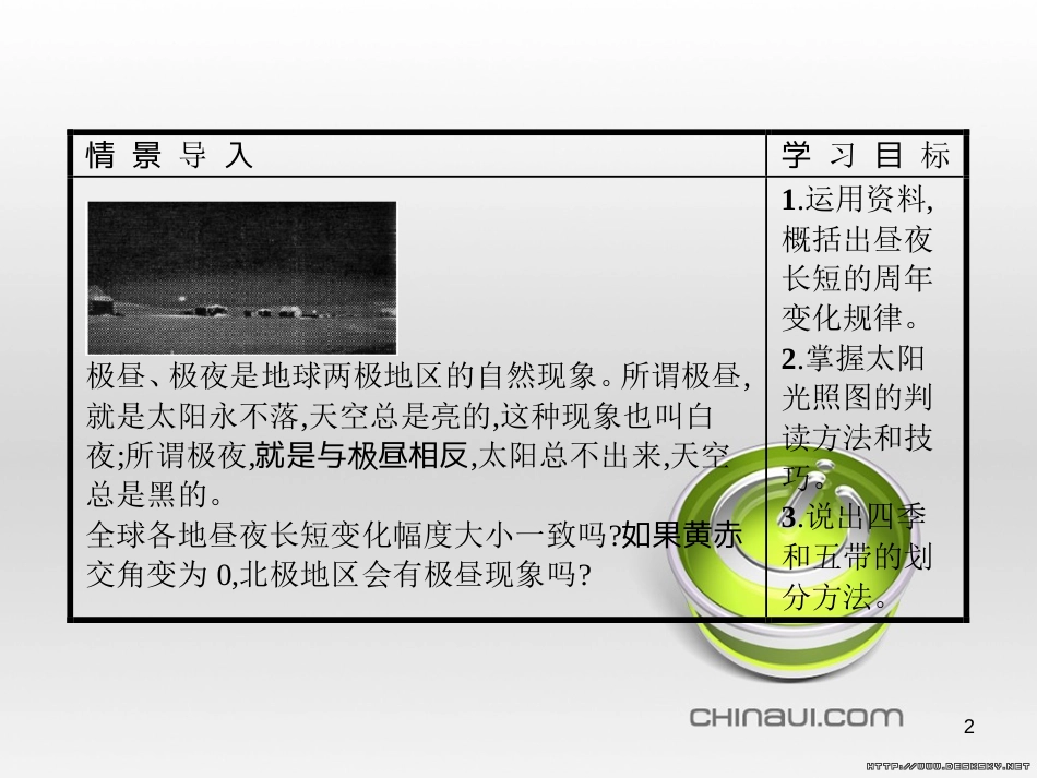 高中政治 第一单元 文化与生活综合探究课件 新人教版必修3 (61)_第2页