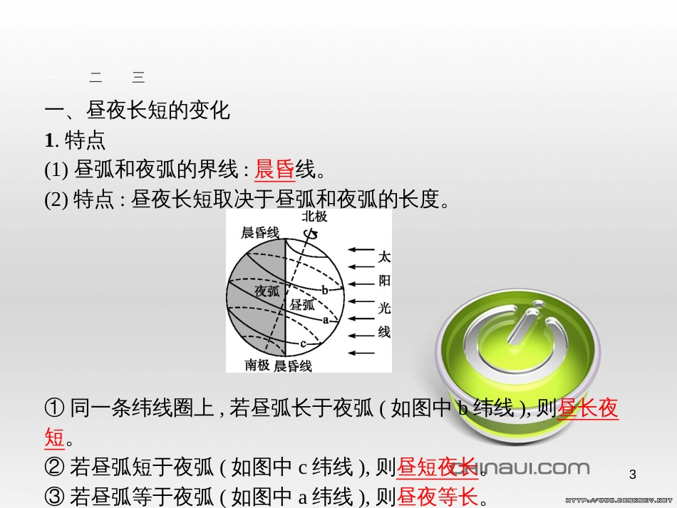 高中政治 第一单元 文化与生活综合探究课件 新人教版必修3 (61)_第3页