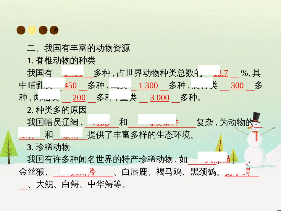 高中政治 第1课 生活在人民当家作主的国家 第2框 政治权利与义务参与政治生活的基础课件 新人教版必修2 (48)_第3页