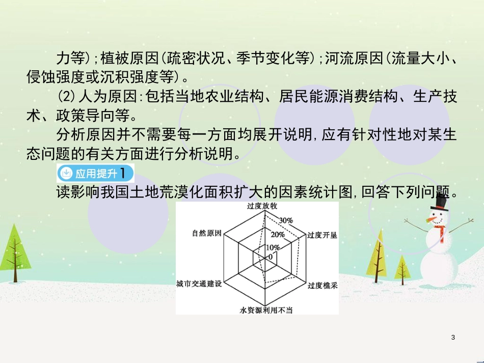 高考地理一轮复习 第3单元 从地球圈层看地理环境 答题模板2 气候成因和特征描述型课件 鲁教版必修1 (399)_第3页