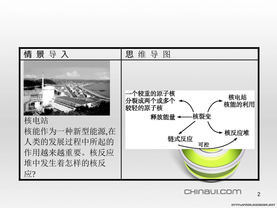 高中政治 第一单元 文化与生活综合探究课件 新人教版必修3 (405)_第2页