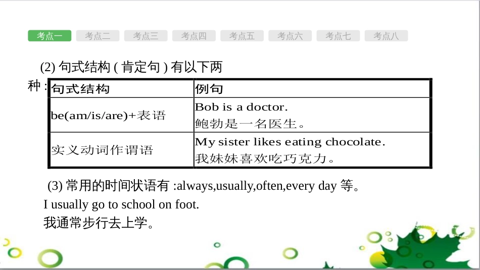 中考英语专题复习 前题型专题探究 专题一 听力理解课件 (274)_第3页