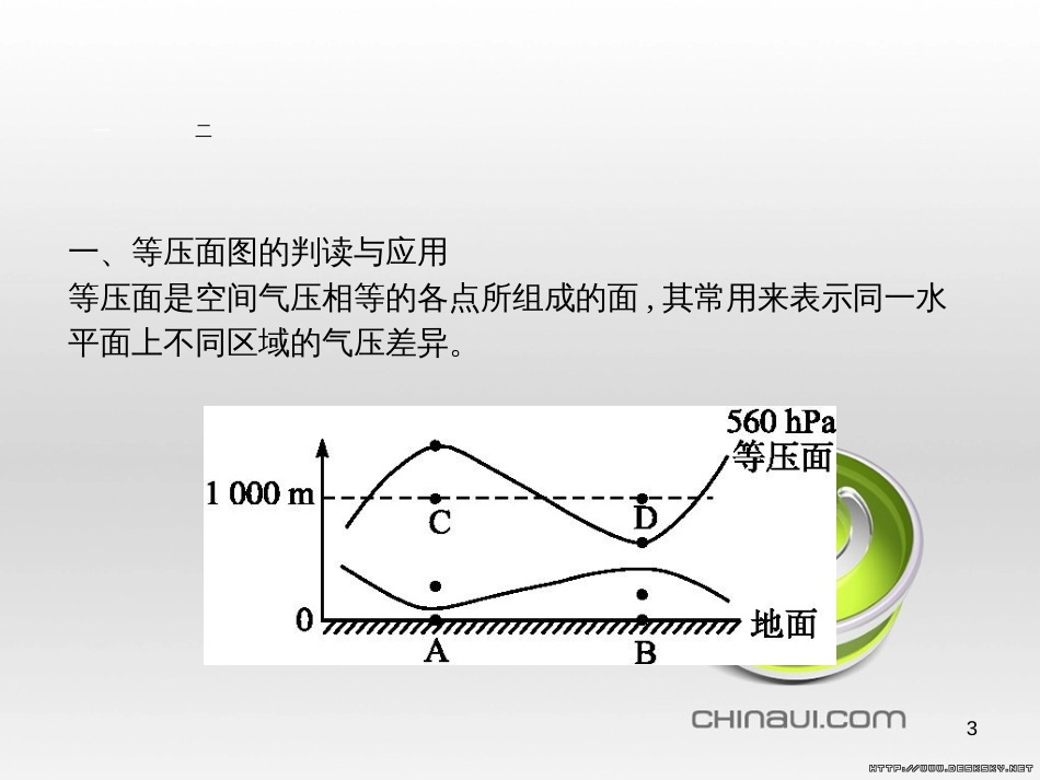 高中政治 第一单元 文化与生活综合探究课件 新人教版必修3 (77)_第3页