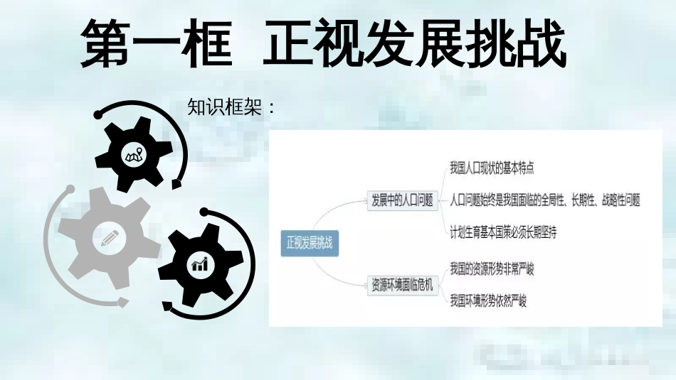 九年级道德与法治上册 第三单元 文明与家园 第六课 建设美丽中国 第一框 正视发展挑战优质课件 新人教版_第2页