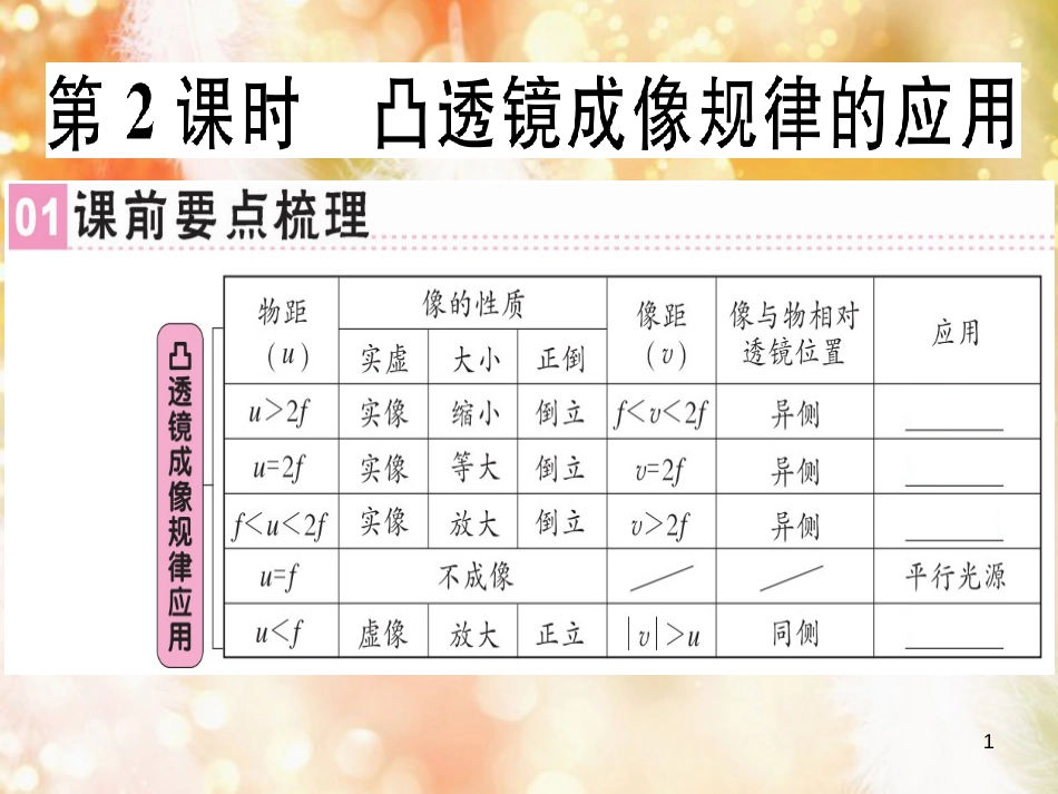 八年级物理上册 第五章 第3节 凸透镜成像的规律（第2课时 凸透镜成像规律的应用）习题课件 （新版）新人教版_第1页