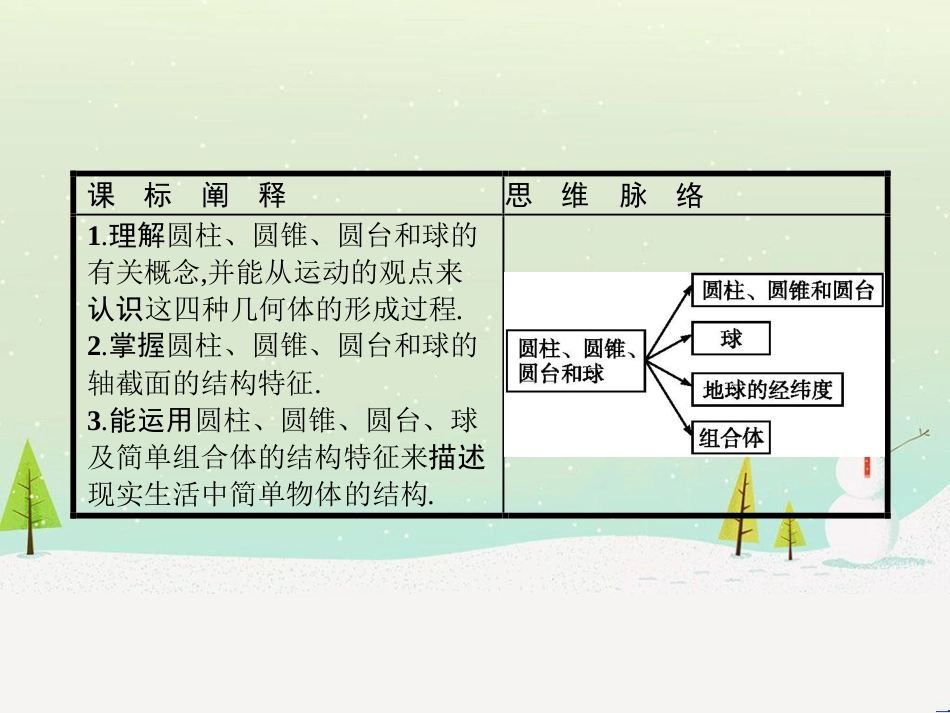 高中政治 第1课 生活在人民当家作主的国家 第2框 政治权利与义务参与政治生活的基础课件 新人教版必修2 (1493)_第2页