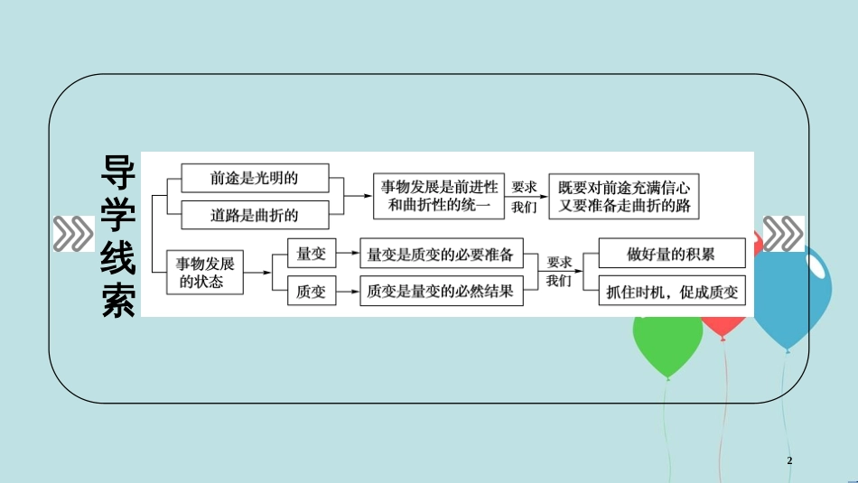 高中政治 第三单元 思想方法与创新意识 第8课 唯物辩证法的发展观 第2框 用发展的观点看问题课件 新人教版必修4_第2页
