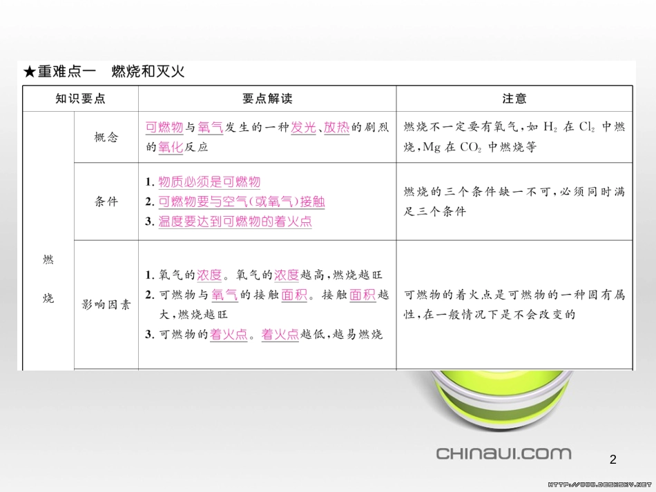 九年级数学上册 23.3.1 相似三角形课件 （新版）华东师大版 (75)_第2页