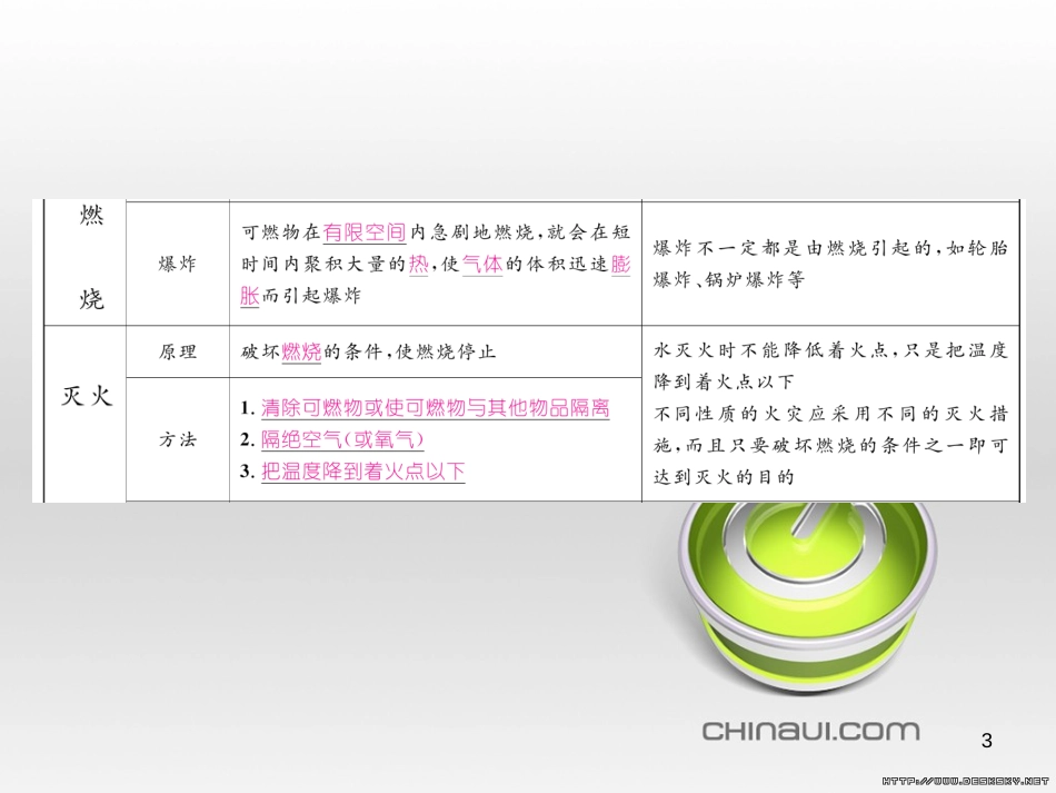 九年级数学上册 23.3.1 相似三角形课件 （新版）华东师大版 (75)_第3页