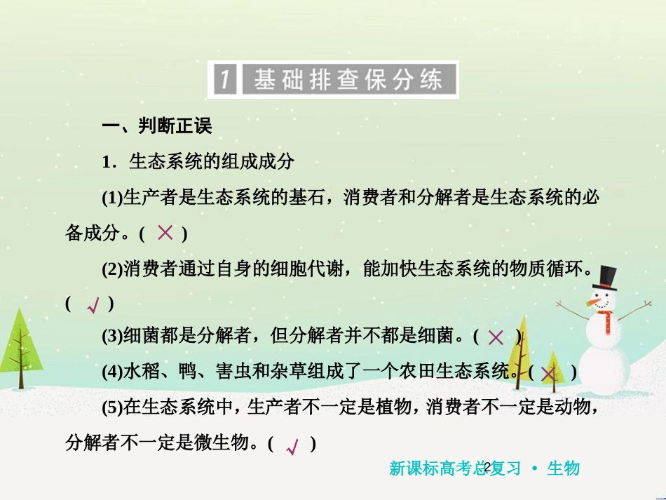 高考化学一轮复习 第1章 化学计量在实验中的应用 第1讲 物质的量 气体摩尔体积课件 新人教版 (128)_第2页