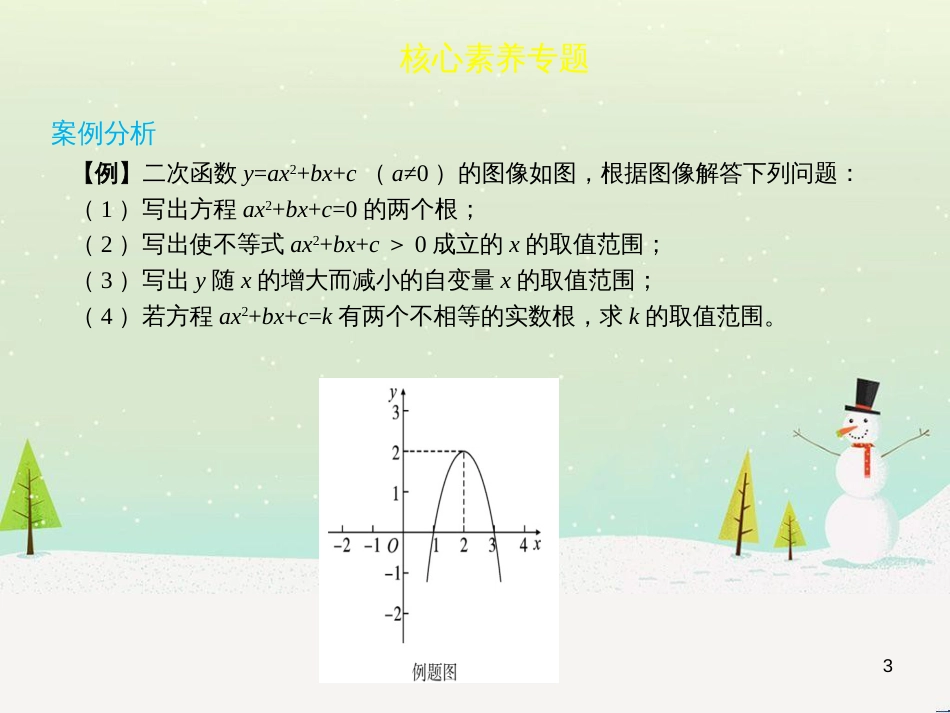 高考地理一轮复习 第3单元 从地球圈层看地理环境 答题模板2 气候成因和特征描述型课件 鲁教版必修1 (39)_第3页
