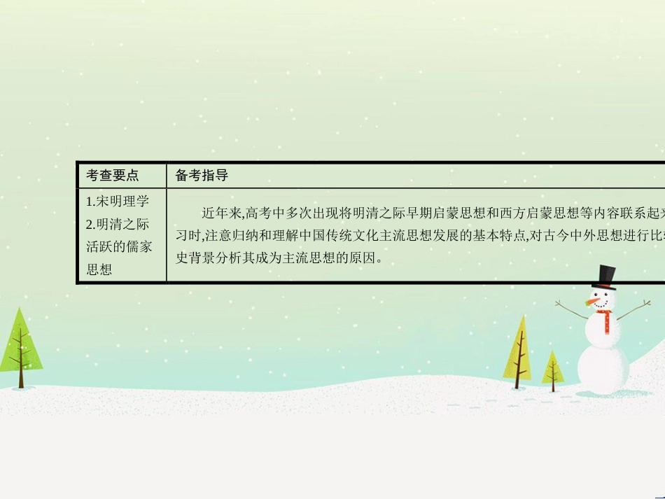 高考历史一轮复习 20世纪的战争与和平 第1讲 第一次世界大战与凡尔赛—华盛顿体系课件 选修3 (28)_第2页