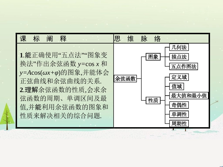 高中政治 第1课 生活在人民当家作主的国家 第2框 政治权利与义务参与政治生活的基础课件 新人教版必修2 (1457)_第2页