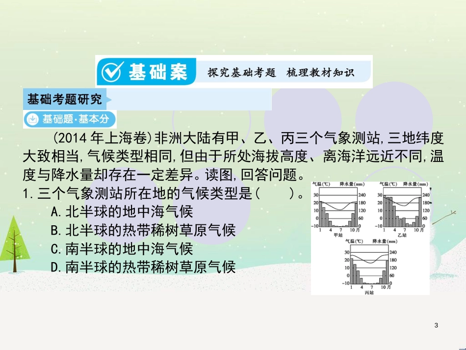 高考地理一轮复习 第3单元 从地球圈层看地理环境 答题模板2 气候成因和特征描述型课件 鲁教版必修1 (407)_第3页