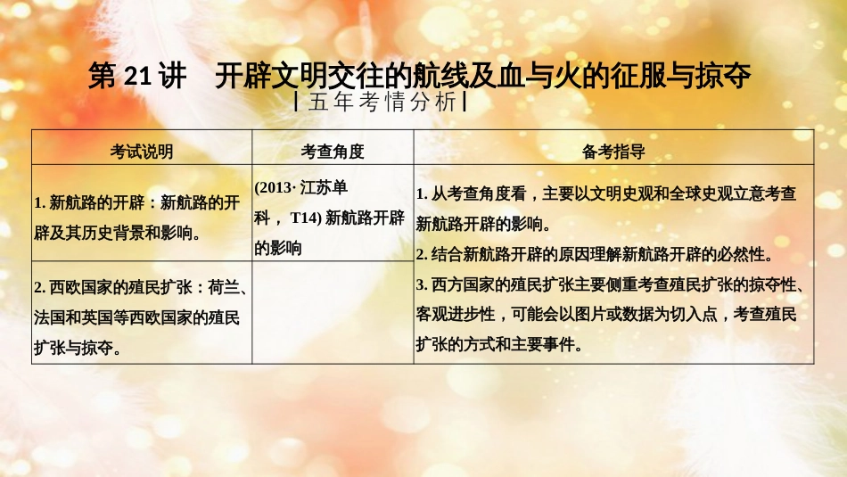 高考历史一轮复习 专题十 走向世界的资本主义市场 第21讲 开辟文明交往的航线及血与火的征服与掠夺课件 人民版_第3页