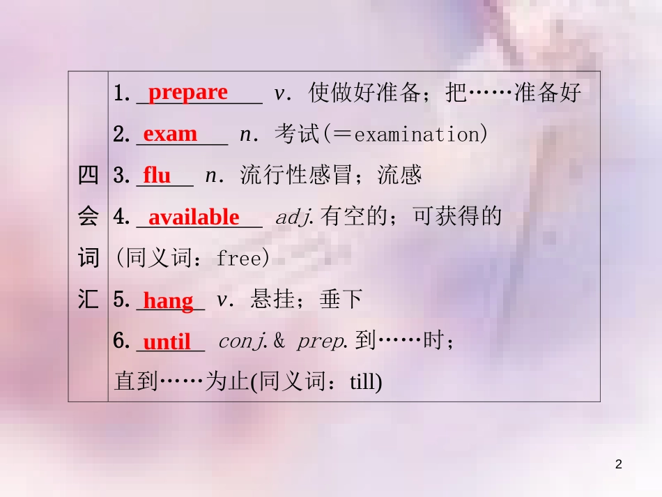 八年级英语上册 Unit 9 Can you come to my party（第7课时）基础知识梳理导学课件 （新版）人教新目标版_第2页