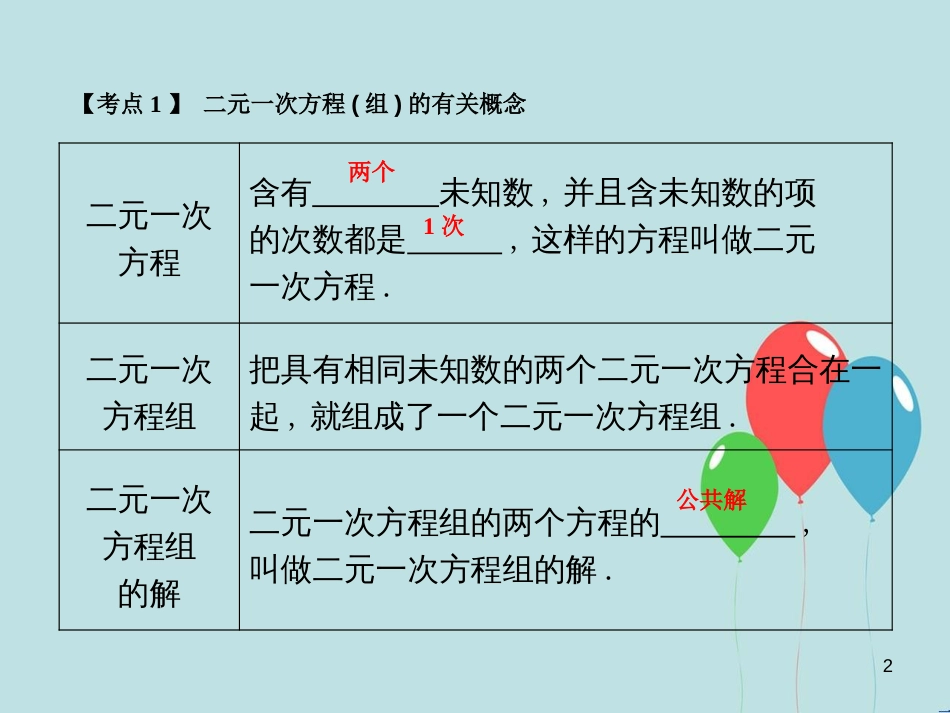 中考数学总复习 第二部分 统计与概率 第2单元 方程（组）与不等式（组）第8课时 二元一次方程（组）课件 新人教版_第2页