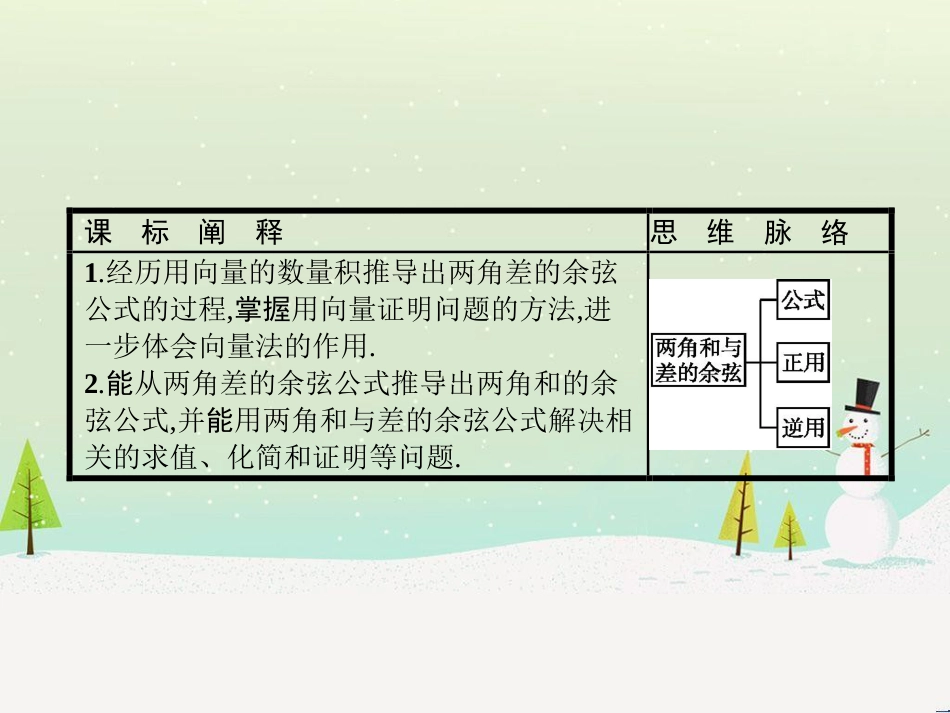 高中政治 第1课 生活在人民当家作主的国家 第2框 政治权利与义务参与政治生活的基础课件 新人教版必修2 (1364)_第2页