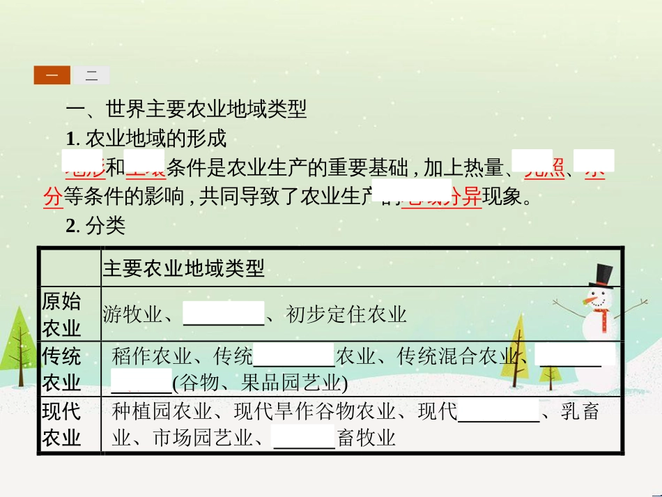 高中政治 第1课 生活在人民当家作主的国家 第2框 政治权利与义务参与政治生活的基础课件 新人教版必修2 (450)_第3页