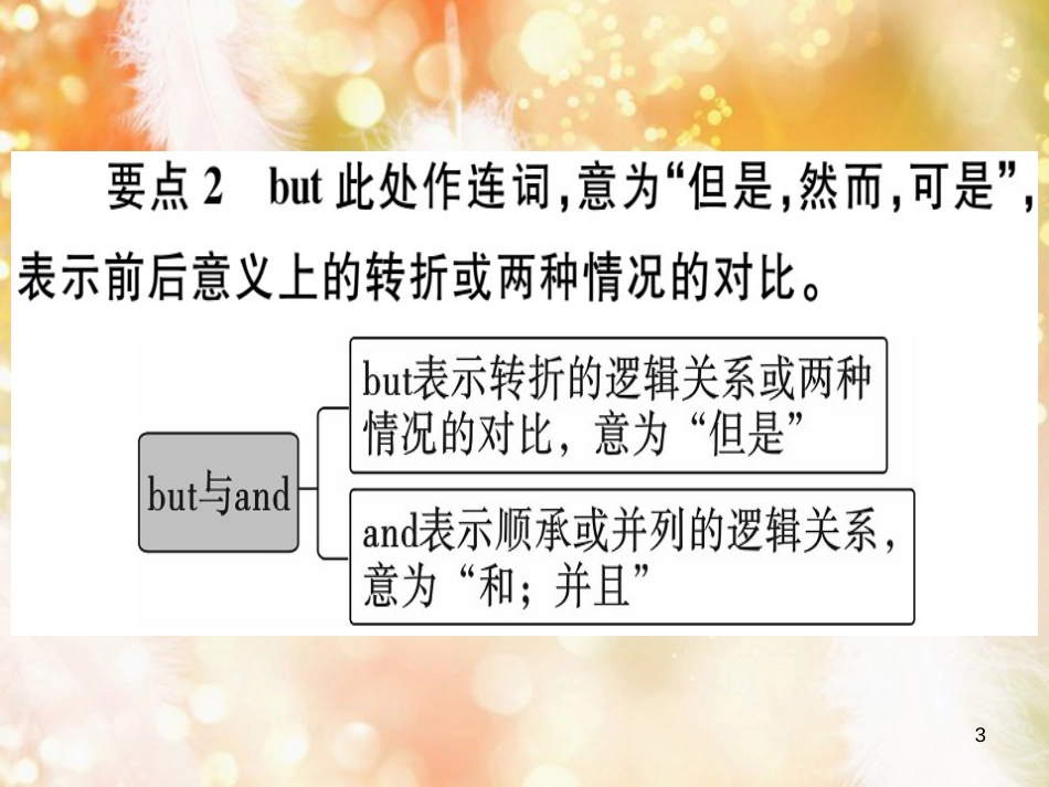 七年级英语上册 Unit 4 Where’s my schoolbag（第4课时）习题课件 （新版）人教新目标版_第3页